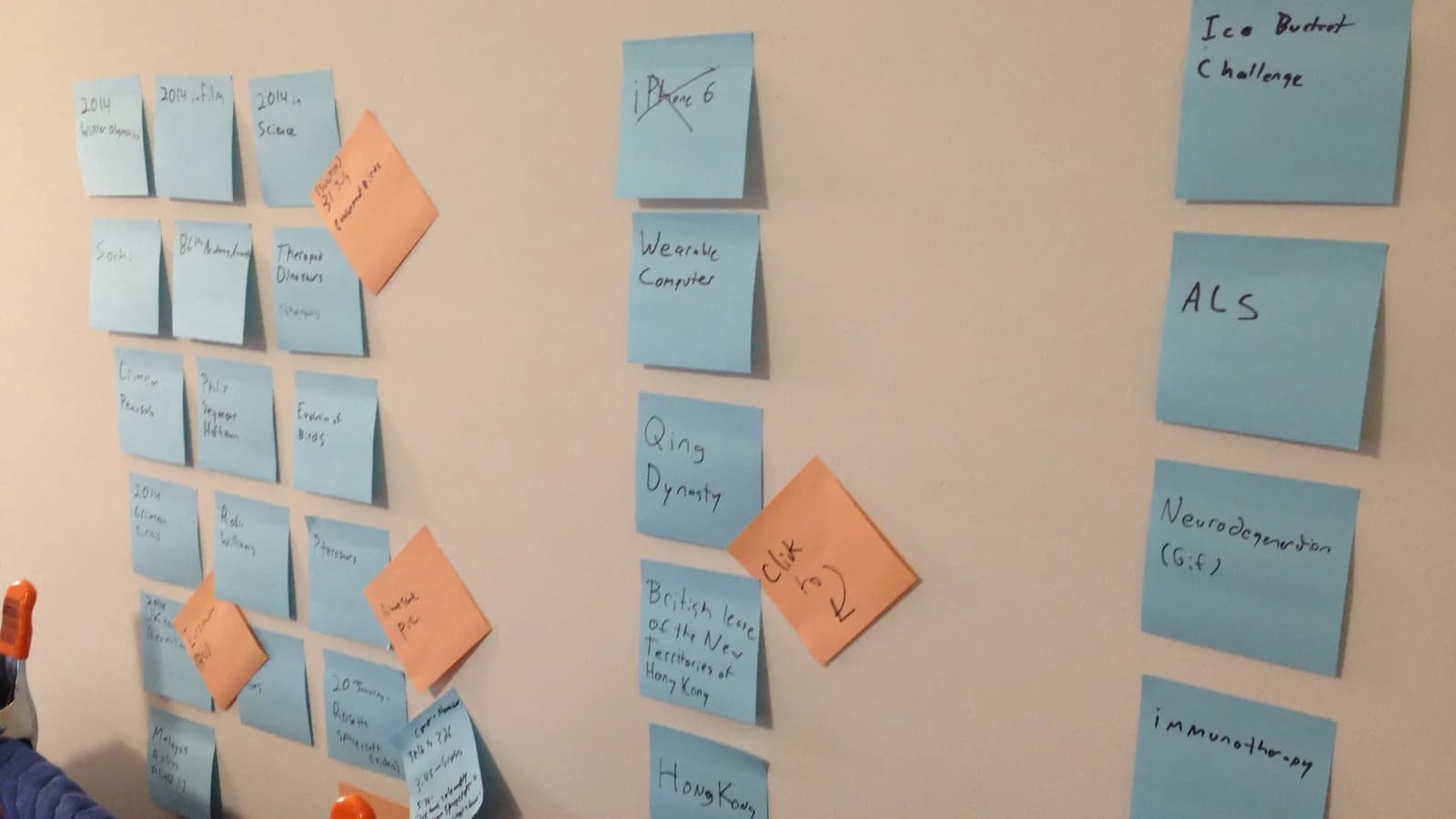 A wall covered in handwritten sticky notes sorted into columns.