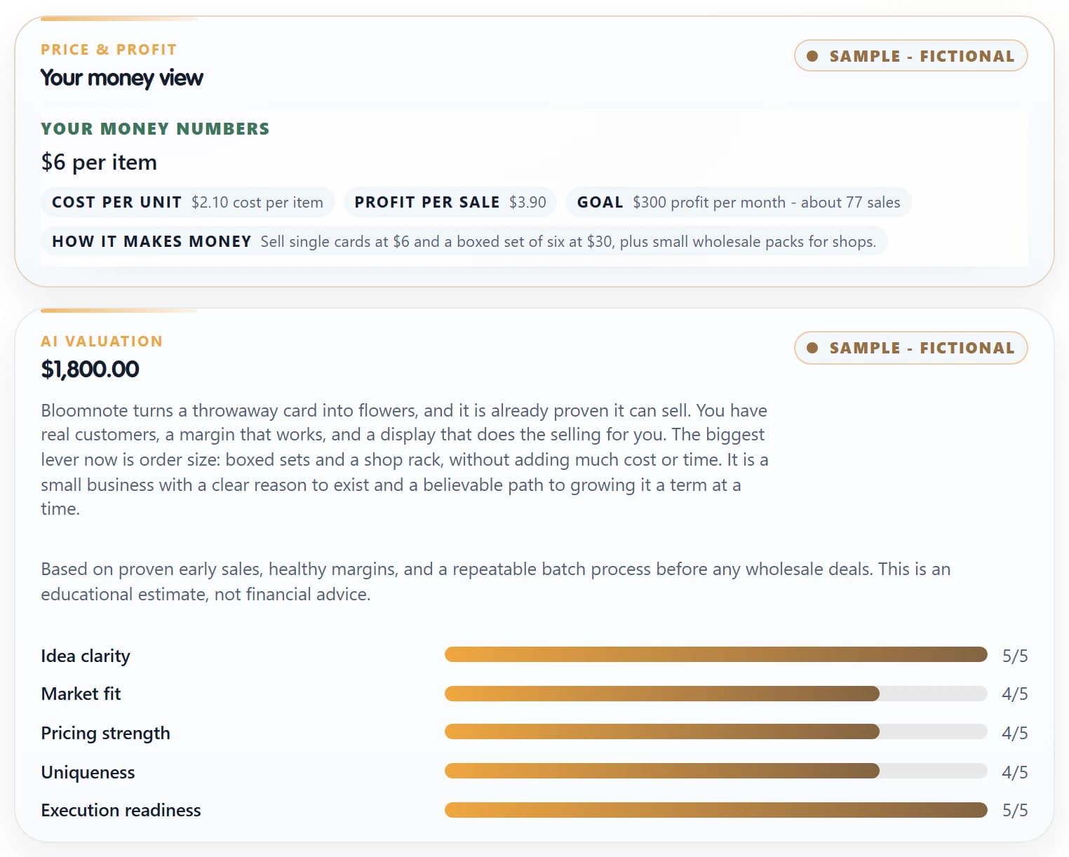 Sample Build report: a learner's money view and AI valuation.