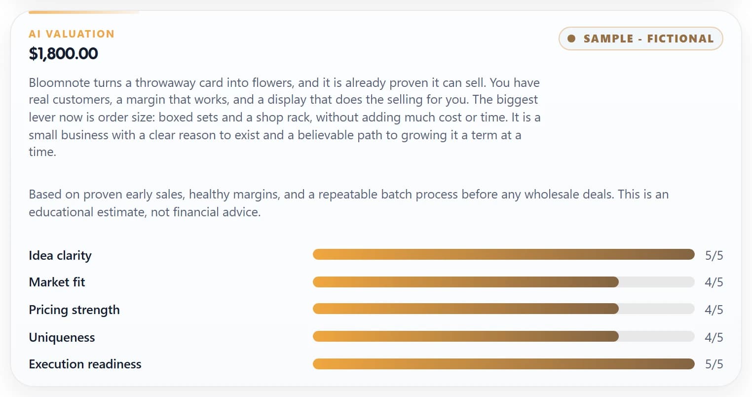 Sample Build report AI valuation with rated dimensions.