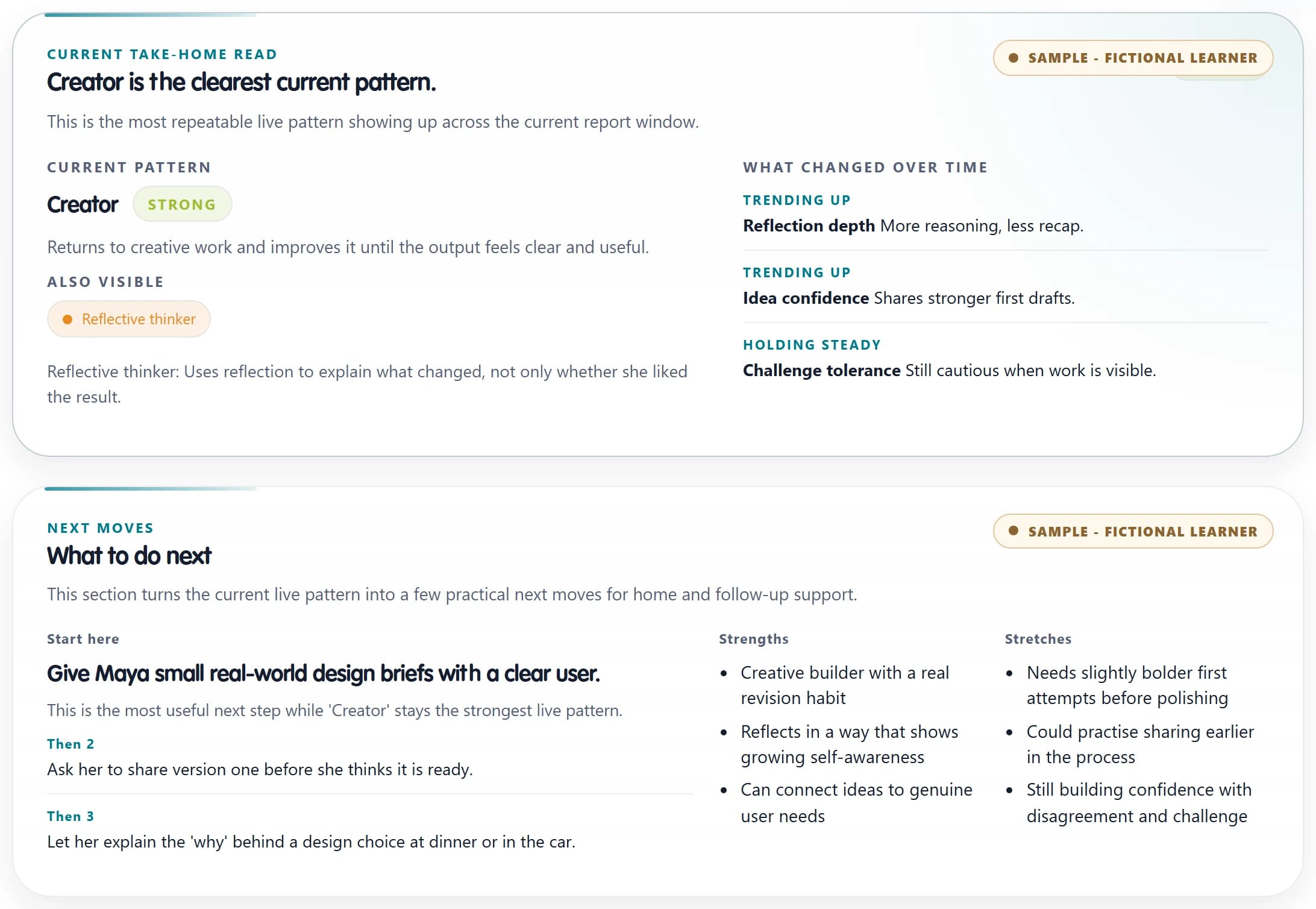 Sample Parent Report showing the learner's current pattern, what changed over time, and recommended next moves for home.